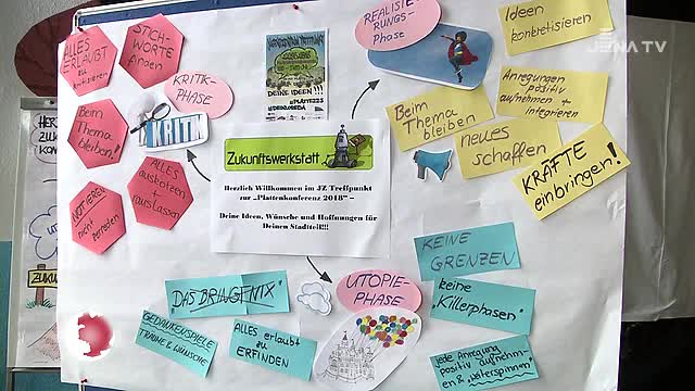 Sozialraum: Auch in Lobeda wollen Jugendliche mehr mitgestalten