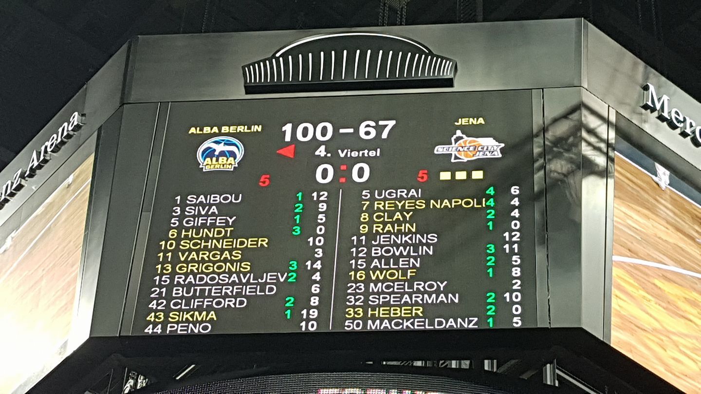 Science City träumt in Berlin nur zwei Viertel von erneuter Überraschung