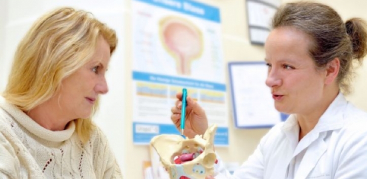 Behandlungsmöglichkeiten des Beckenbodens 