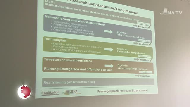 Wieder kreativ: Der Neue Stadtgarten auf dem   Eichplatzareal nimmt Gestalt an