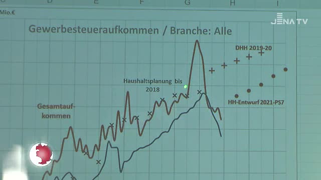 Abwägungen: Die Stadtverwaltung erarbeitet ein Haushaltssicherungskonzept  