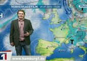 WETTER