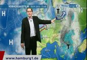 WETTER