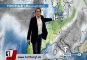 WETTER
