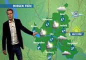 WETTER