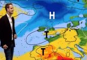 WETTER