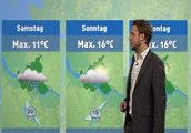 WETTER ARCHIV