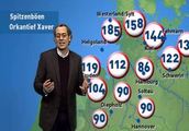 WETTER ARCHIV