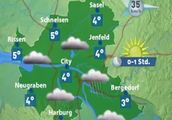 WETTER ARCHIV