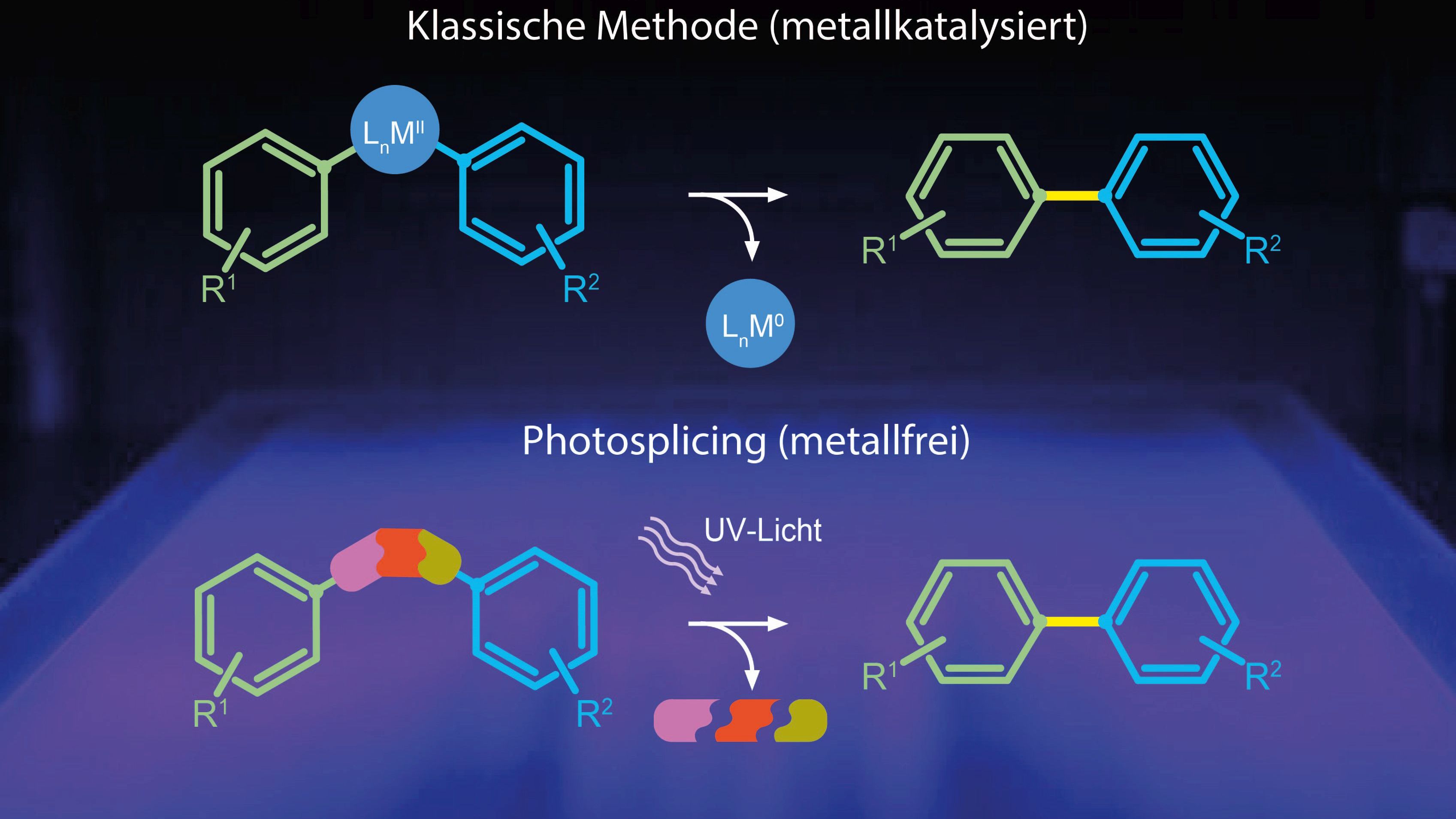 Wirkstoff-Synthese mit Licht