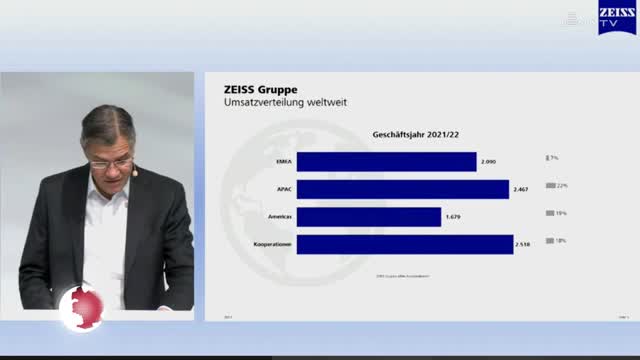 Bilanzpressekonferenz: Die Carl Zeiss AG Legte Heute Die Zahlen Für Das ...