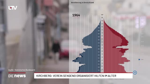 Kirchberg: Verein Sengeno organisiert Hilfen im Alter