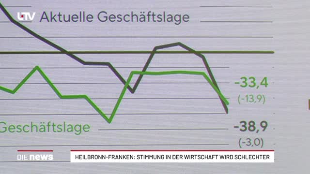 Heilbronn-Franken meldet massive Wirtschaftssorgen
